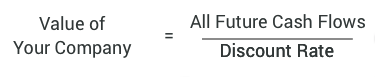 SimplifiedDCF